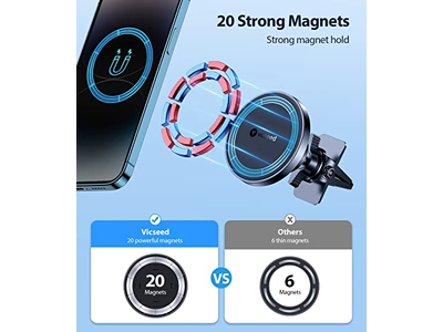 360 Einstellbare Magnetische Handyhalterung