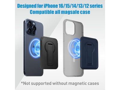 Magnetische Geldbörse für iPhone - Leichte Kartenhalter und Ständer