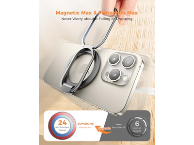 MagSafe Telefonringhalter Einstellbarer Magnetischer Kickstand