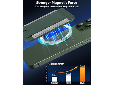 Stärkste Magnetische Geldbörse für iPhone