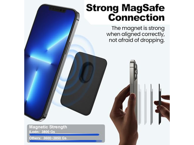 2-Pack Magnetische Geldbörse Kompatibel mit MagSafe für iPhone Kartenhalter