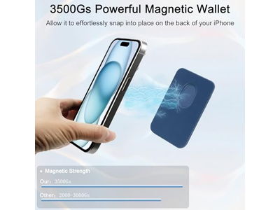 Magnetische Handy Geldbörse Kartenhalter-Kompatibel mit MagSafe Leiten