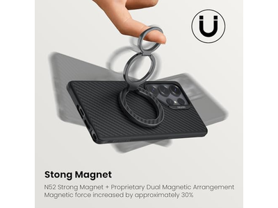 Magnetischer Telefongriffringständer mit Abnehmbarer Halterung und Adapter 360grad