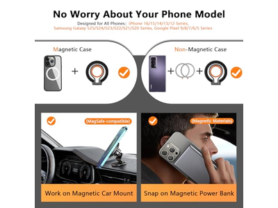 Magnetischer Telefongriffständer mit Verstellbarem Kickstand und Fingergurt