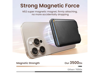 Magnetische Geldbörse für iPhone-Serie und MagSafe Gehäuse - Rfid Sperrkarte