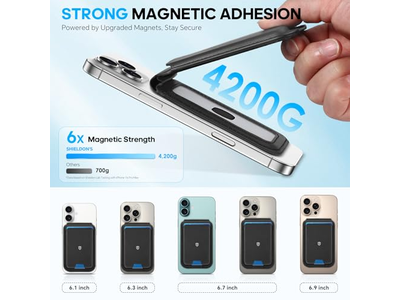 Magnetische Geldbörse für MagSafe Echtem Leder 6 Kartenhalter Rfid Blo