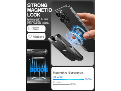 Magnetischer Geldbörsenständer für iPhone mit Rfid-Blockierung und Kartenhalter
