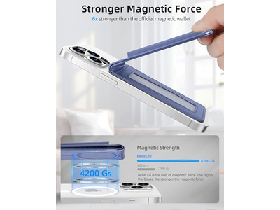 Magnetischer Portemonnaieständer mit Verstellbarem Ständer Id Fenster Rfid Blockierung